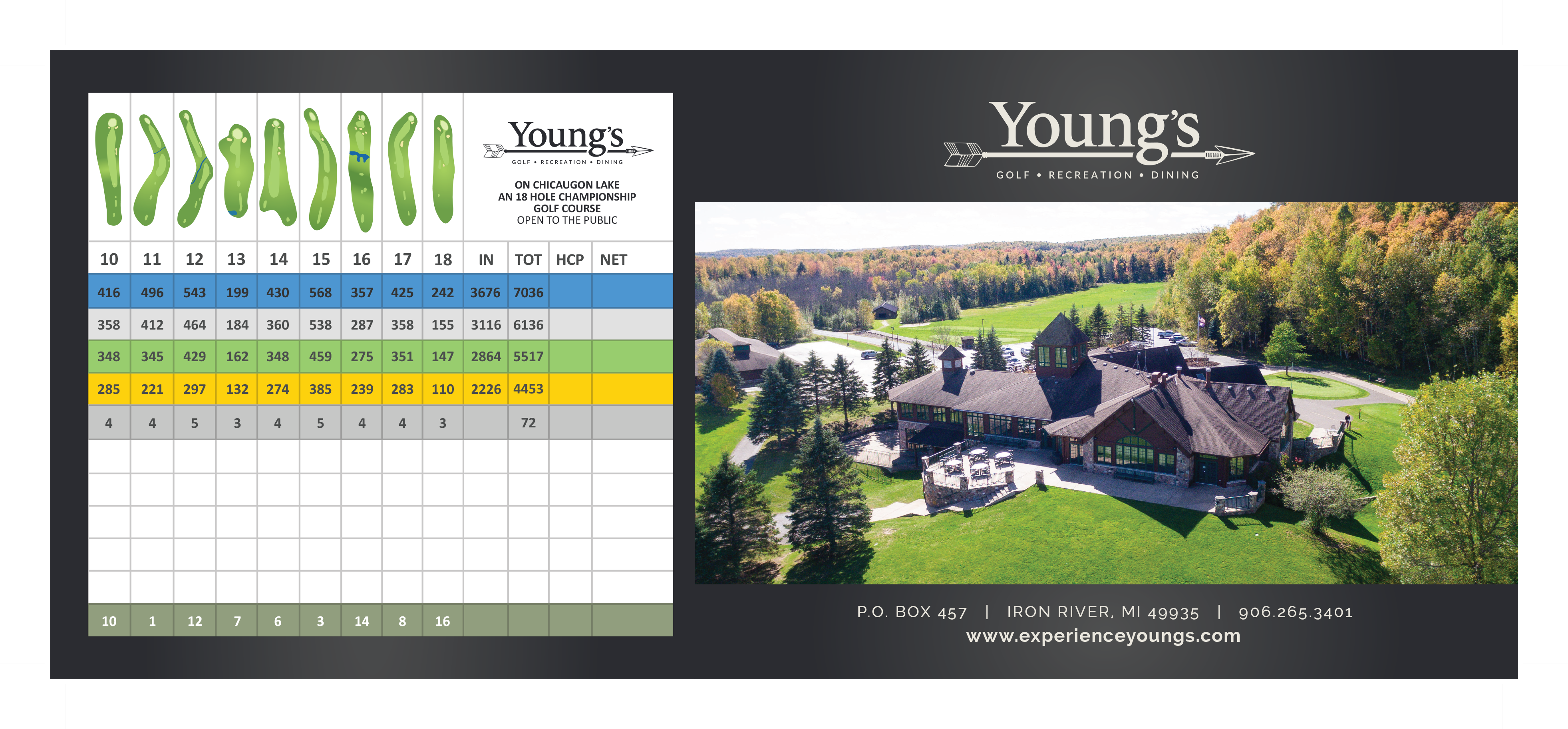 GY_Scorecard_1 GY_Scorecard_1
