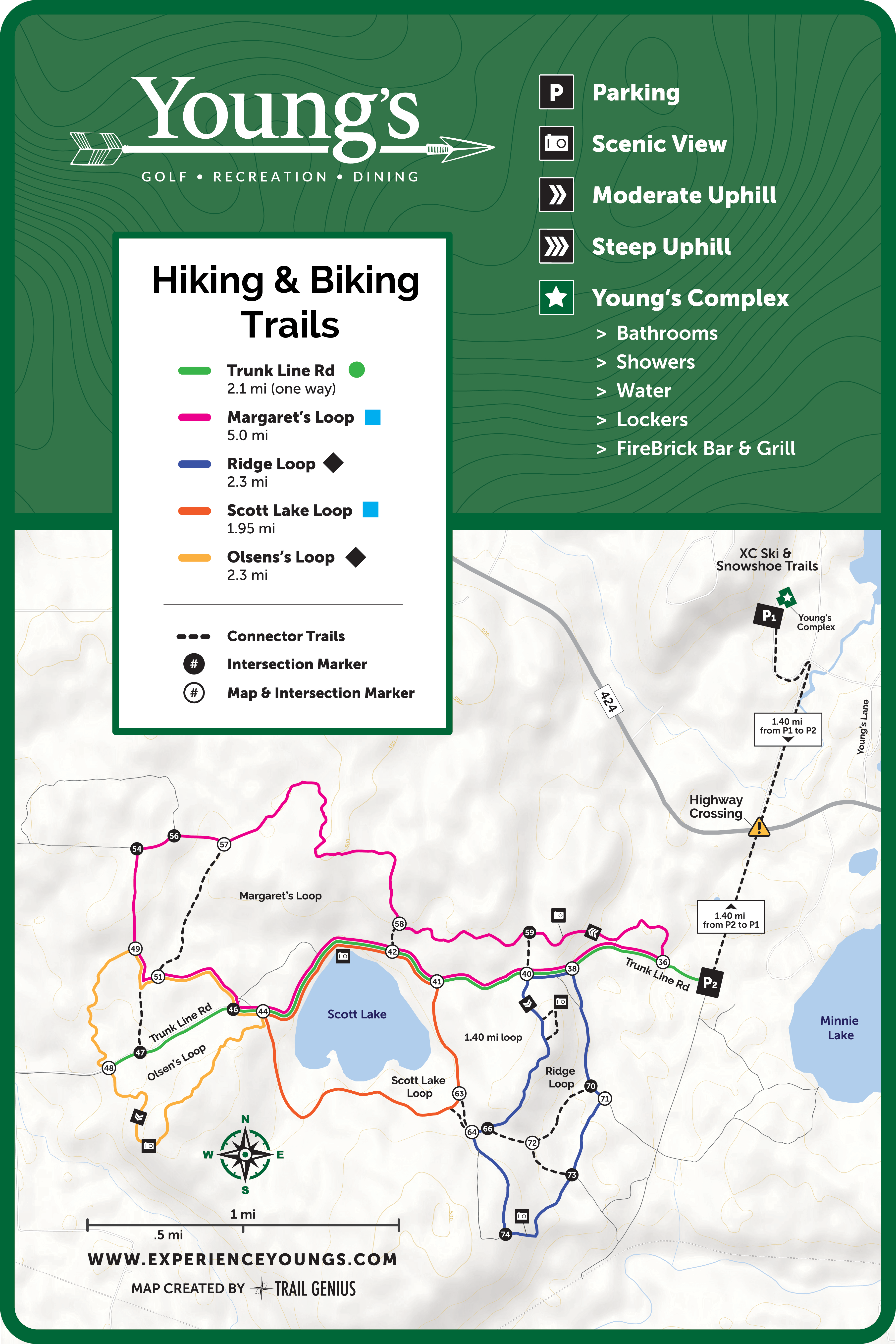 Hiking and Biking Summer Map